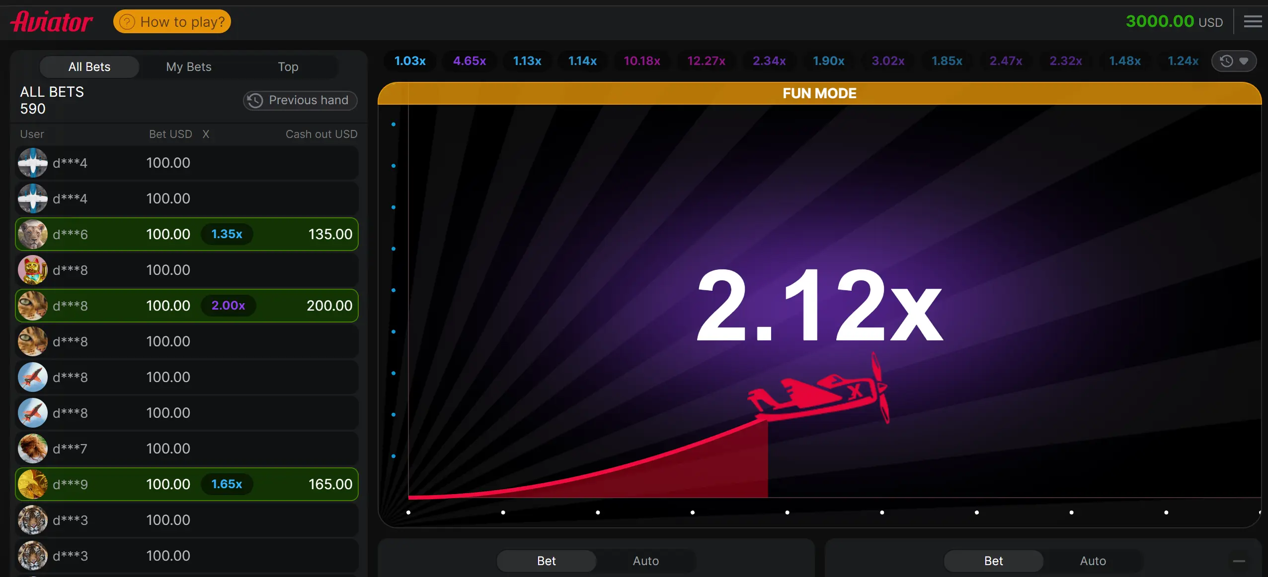 Игра Авиатор - суть игры